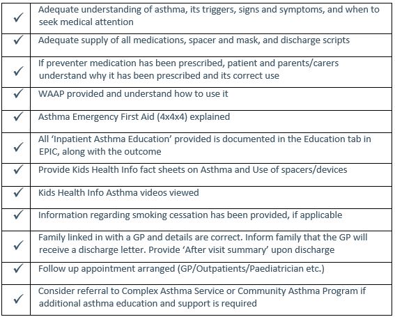 Asthma checklist